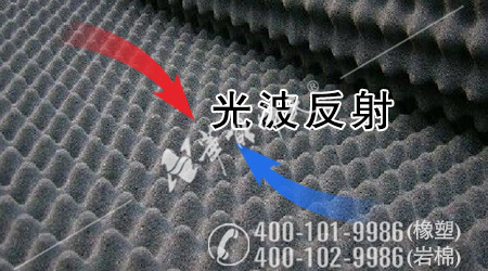 橡塑波浪吸音綿產品詳情1